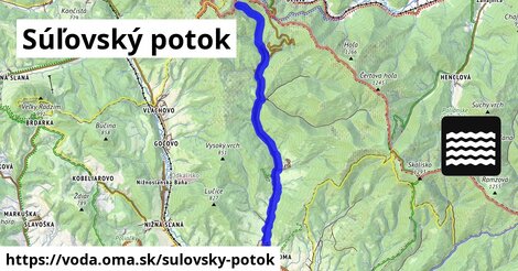 Súľovský potok