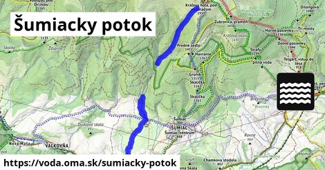 Šumiacky potok