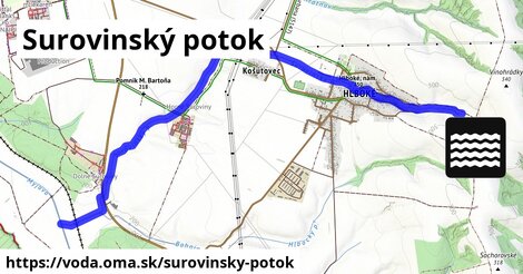 Surovinský potok