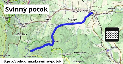 Svinný potok