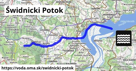 Świdnicki Potok