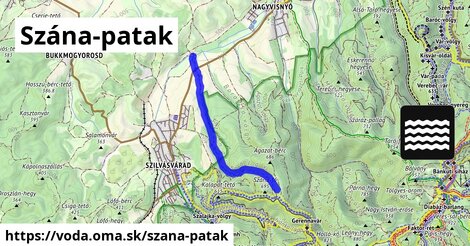 Szána-patak