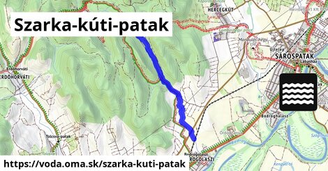 Szarka-kúti-patak