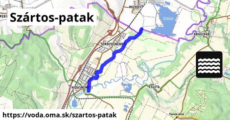 Szartos-patak