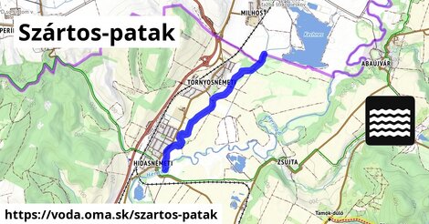 Szártos-patak