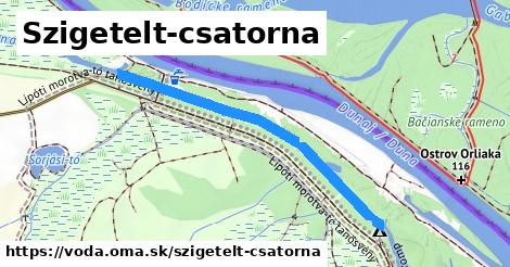 Szigetelt-csatorna