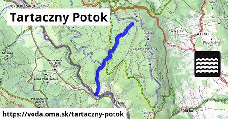 Tartaczny Potok