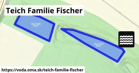 Teich Familie Fischer