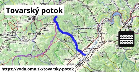 Tovarský potok