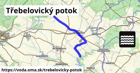 Třebelovický potok