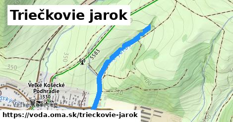 Triečkovie jarok