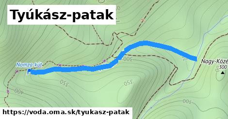Tyúkász-patak