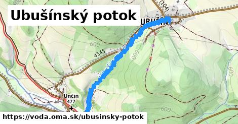 Ubušínský potok