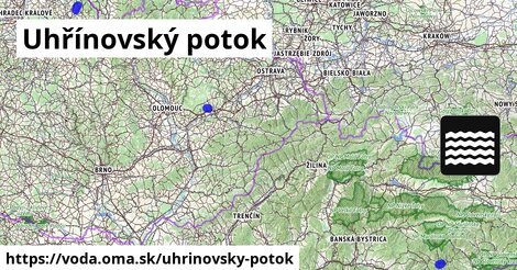 Uhrinovský potok