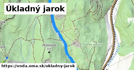 Úkladný jarok