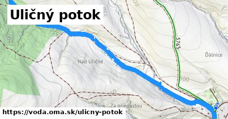 Uličný potok