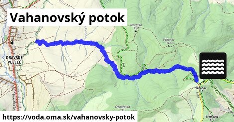 Vahanovský potok