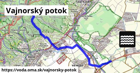 Vajnorský potok