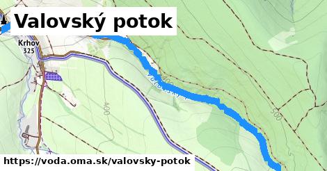 Valovský potok