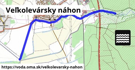 Veľkolevársky náhon