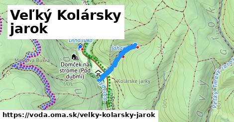 Veľký Kolársky jarok