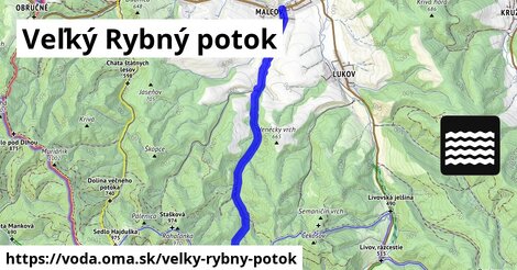 Veľký Rybný potok