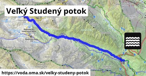 Veľký Studený potok