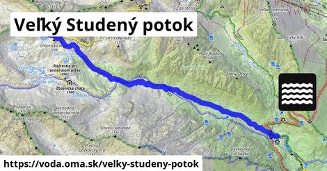 Veľký Studený potok