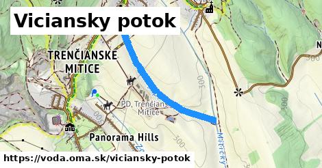 Viciansky potok