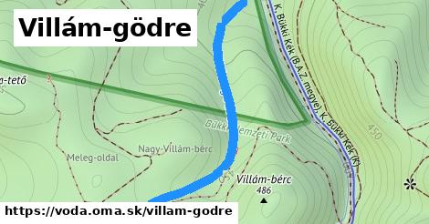 Villám-gödre