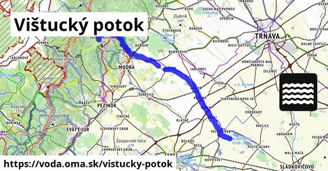 Vištucký potok