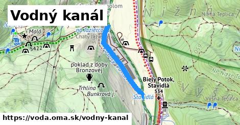 Vodný kanál