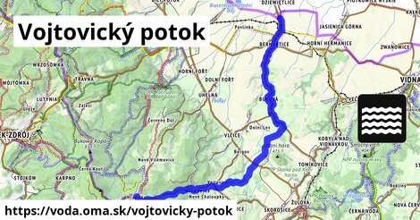 Vojtovický potok