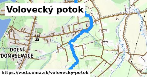 Volovecký potok