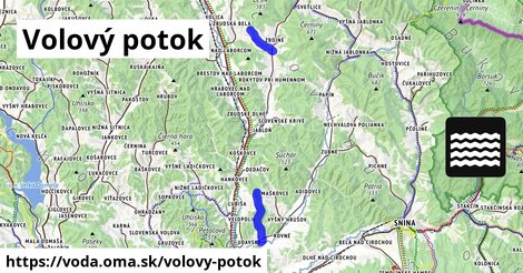 Volový potok