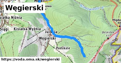 Węgierski