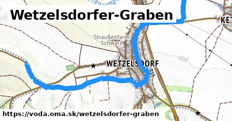 Wetzelsdorfer-Graben