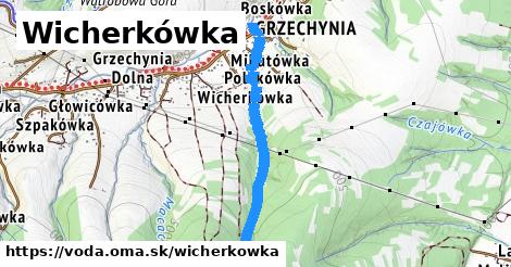 Wicherkówka