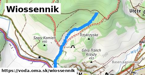 Wiossennik