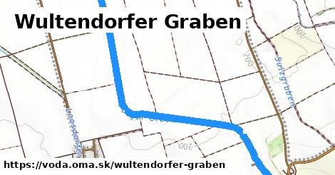 Wultendorfer Graben