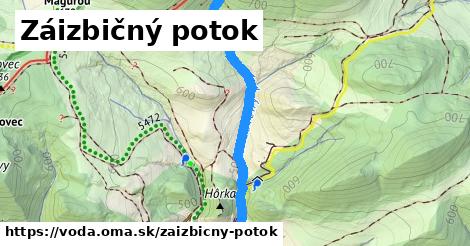 Záizbičný potok