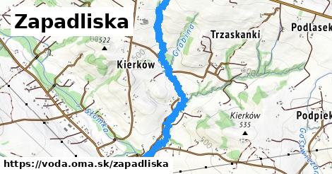 Zapadliska