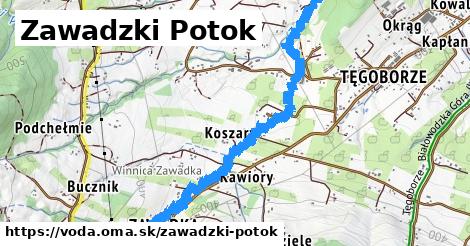 Zawadzki Potok