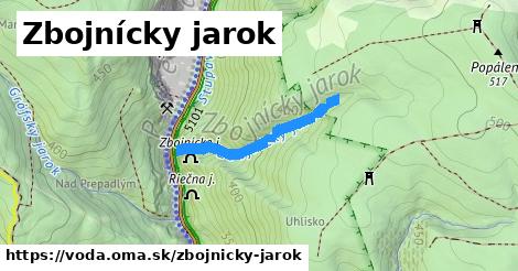 Zbojnícky jarok