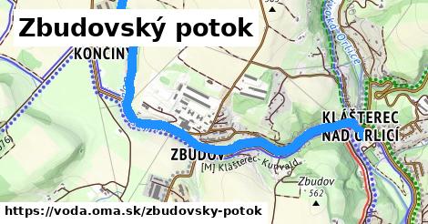 Zbudovský potok