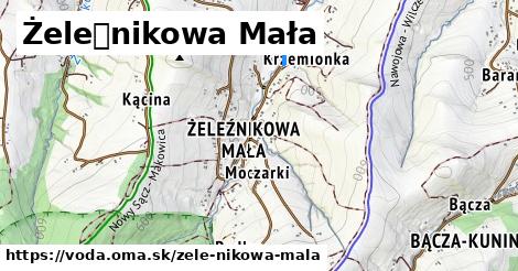 Żelenikowa Mała