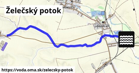 Želečský potok