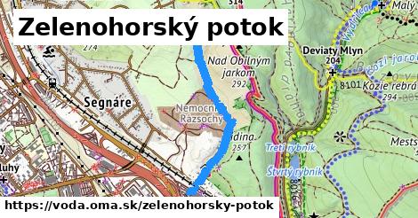 Zelenohorský potok