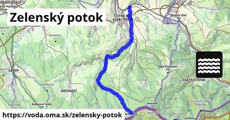 Zelenský potok