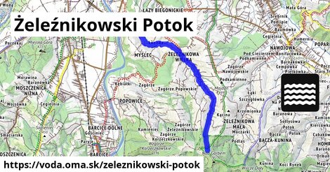 Żeleźnikowski Potok